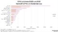 Darstellung der ATX-Unternehmen und ihre Dividendenausschüttungen in den Krisenjahren 2020 und 2021.jpg